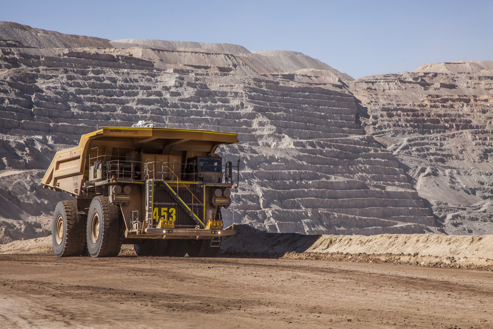 Minería y litio